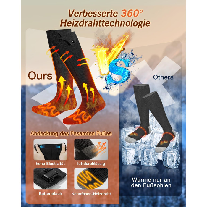 Гріючі шкарпетки 2026 Upgraded, 5000mAh*2, 3 режими нагріву, 360° нагрів, чорні, для жінок та чоловіків, для катання на лижах, полювання, походів