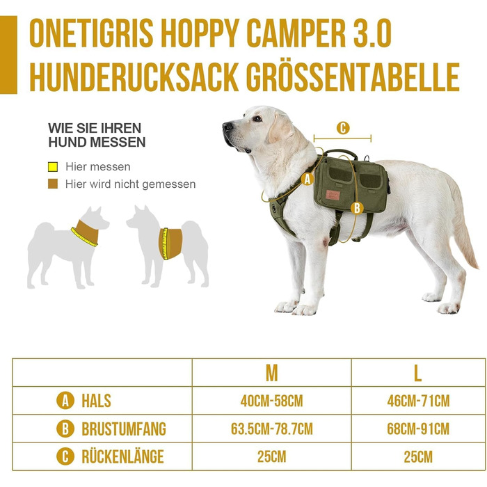 Шлейка для собак OneTigris з рюкзаком Hoppy Camper 3.0, зелена, для середніх/великих собак, рюкзак для собак з 2 основними та 4 додатковими кишенями