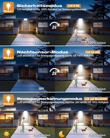Зовнішній LED-світильник vighep з датчиком руху, 24 Вт, 3000K-6500K, теплий/нейтральний/холодний білий, IP65, для гаража, саду, двору, вхідних дверей, 2 шт.