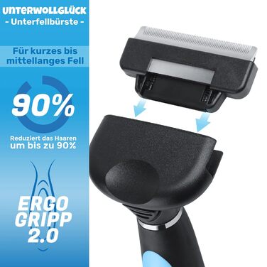 Щітка для котів та собак BluePet 2.0 для короткошерстих порід, видаляє відмерле волосся та підшерсток. Ідеальна для сезонного линяння.