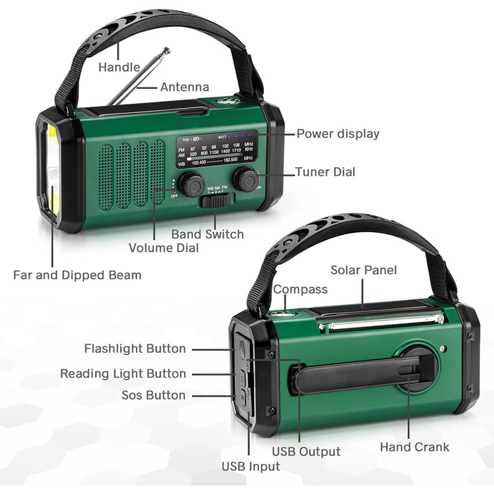 Сонячне радіо 10000 mAh з NOAA, USB зарядкою, ліхтариком та компасом для відпочинку на природі