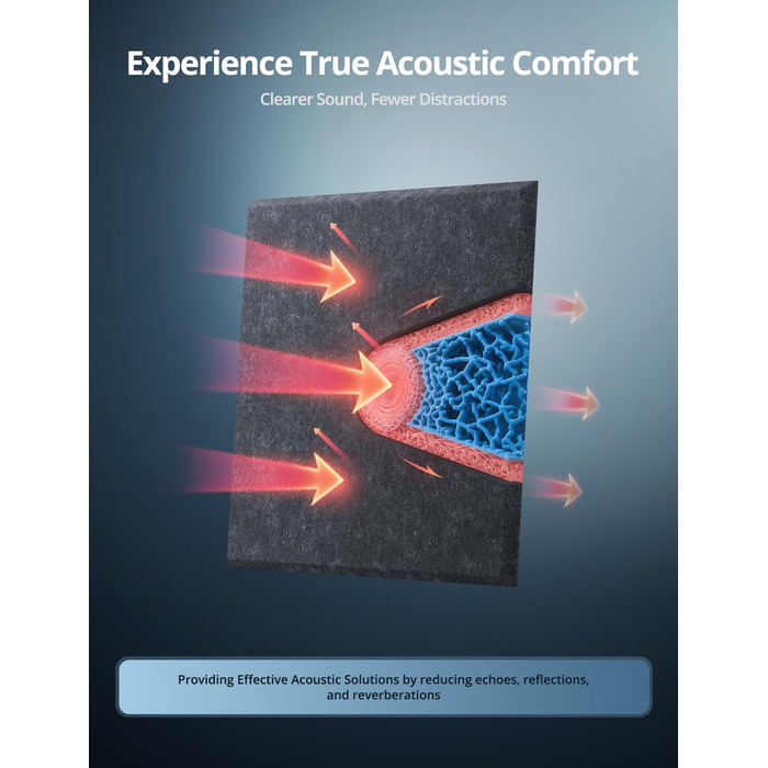 Самоклеючі акустичні панелі з фетру для звукоізоляції стін, стелі та дверей, 12 шт (30x30x0.9 см), 1.08㎡, темно-сірі — шумопоглинаючі плити для студії, вітальні та офісу