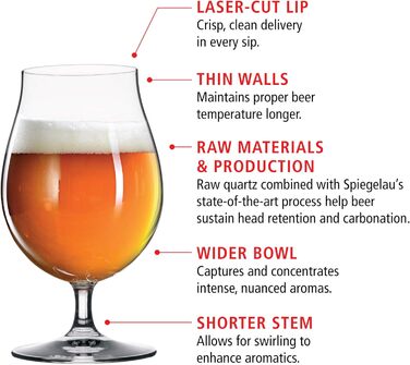 Пивні келихи Spiegelau Beer Classics 475 мл, 4 шт, кришталеве скло, бірутульпани, для пива, можна мити в посудомийній машині