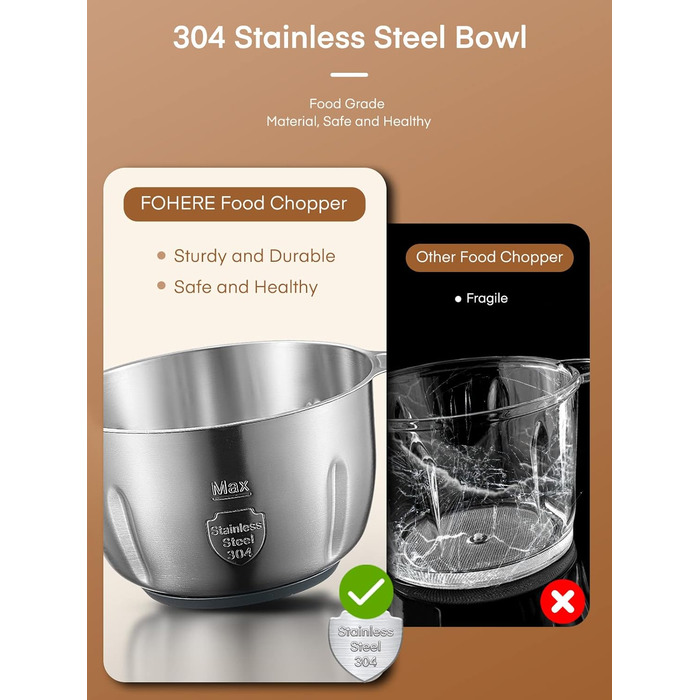 Електричний подрібнювач FOHERE для кухні, 350W, з чашею 2.5л з нержавіючої сталі та 2 швидкостями, 4 леза з нержавіючої сталі для м'яса, цибулі та овочів