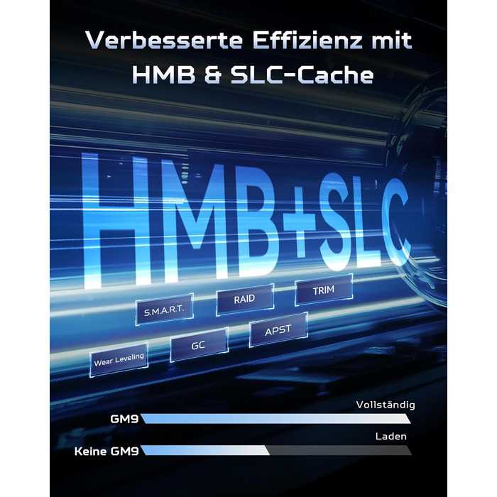 SSD Acer Predator GM7 1TB M.2 NVMe PCIe 4.0 - Швидкість до 7400 МБ/с - TLC NAND Flash - Внутрішній SSD для ПК, ноутбука та PS5