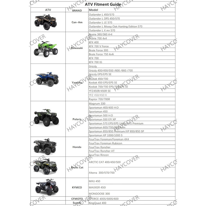 Waterproof ATV Cover - Durable 210D Oxford Cover for ATV, Quad, Motorcycle, Scooter - Outdoor Storage, Dust, Rain, UV Protection (210x120x115cm)
