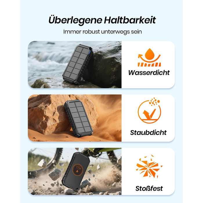 Портативний зарядний пристрій ADDTOP Solar Power Bank 26800mAh з сонячною панеллю, USB-C, 3.0A, 4 виходи для смартфонів та планшетів, ліхтар для кемпінгу та відпочинку на природі (Чорний)