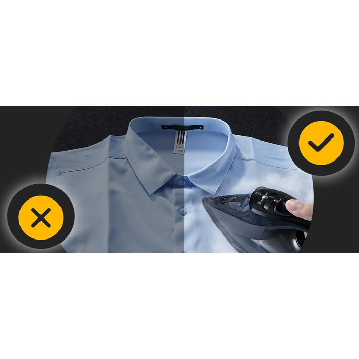 Професійний парогенератор Retoo 2200 Вт з керамічною підошвою, 15-20 г/хв подачею пари, 450 мл резервуар, функціями самоочищення, розпилення, антинакип та стоп-крапель