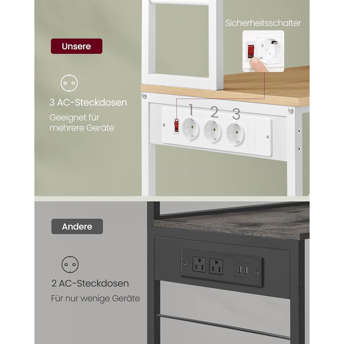 Стелаж кухонний VASAGLE з розетками, 6 полиць, гачки, сталевий каркас, 40x60x167 см, золотий дуб + білий, KKS124Y01 60B