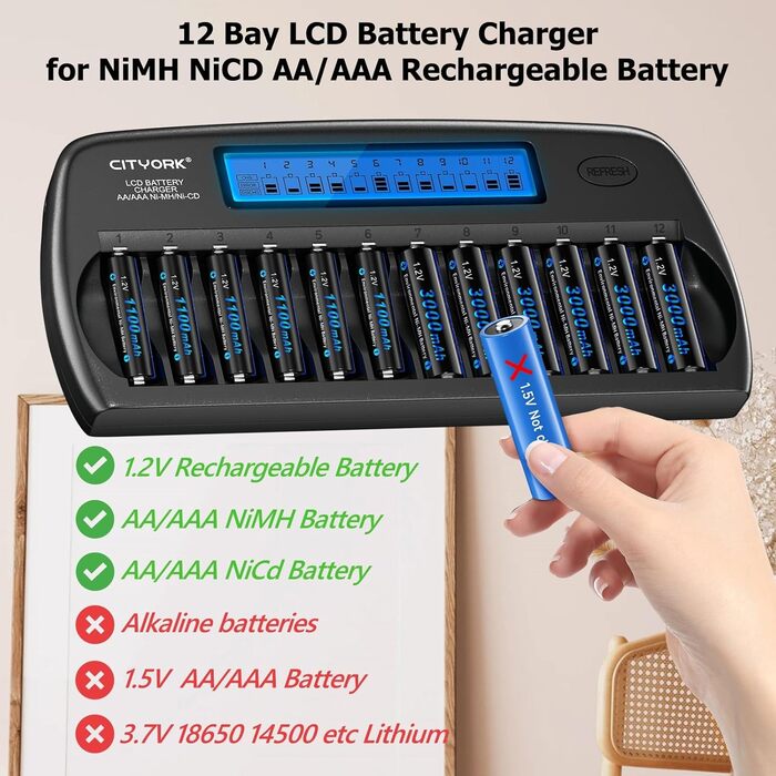 Зарядний пристрій CITYORK для акумуляторів AA/AAA з LCD-дисплеєм, 12 слотів, NI-MH/NI-CD, з розрядом та захистом IC