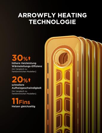 Електричний масляний радіатор Midea 2000W з 11 ребрами, 3 режими нагріву, термостат, захист від перекидання та перегріву, тихий, для дому та офісу