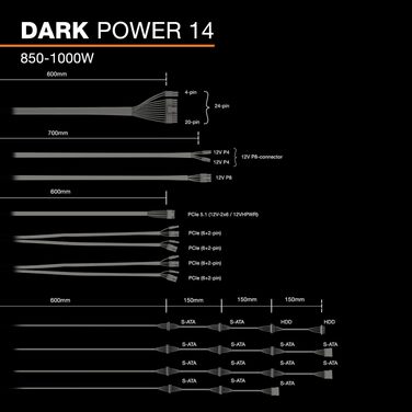 Блок живлення be quiet! Dark Power 14 850W, ATX 3.1, повністю модульний, 80+ Titanium