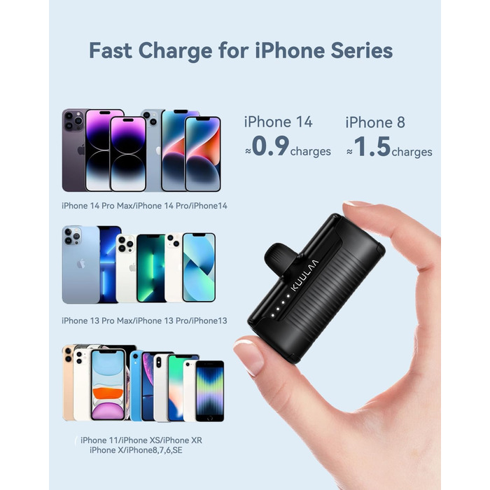 Портативний зарядний Power Bank на 4500mAh з PD для iPhone (Graphitschwarz)