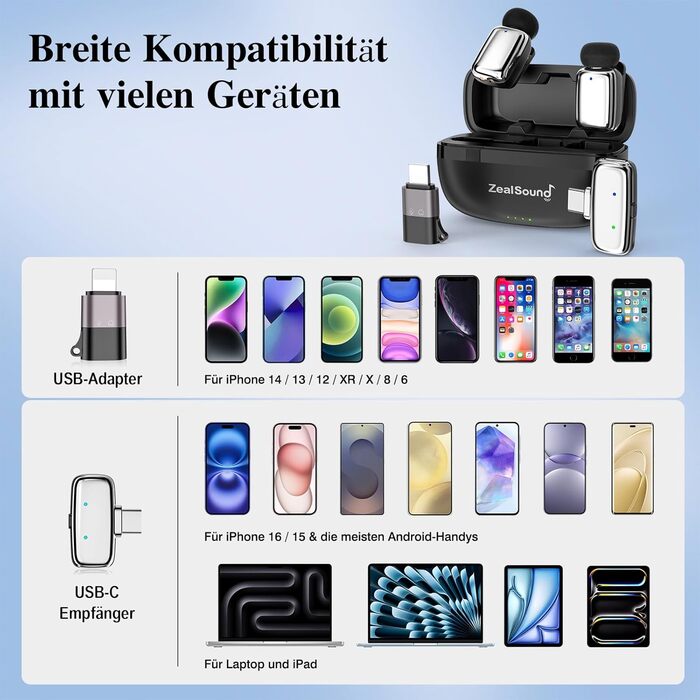 Мікрофон ZealSound Mini Wireless з USB-C/Lightning, для Android/iPhone, з шумозаглушенням, 33h акумулятор, 100м, для Vlogging, TikTok, Podcast, YouTube (M6 Чорний/Срібний)