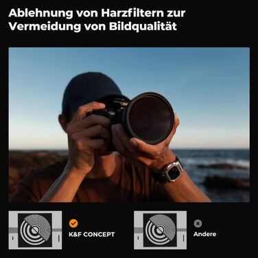 Набір фільтрів K&F Concept 62mm: UV, CPL, ND4 (Nano-Klear)