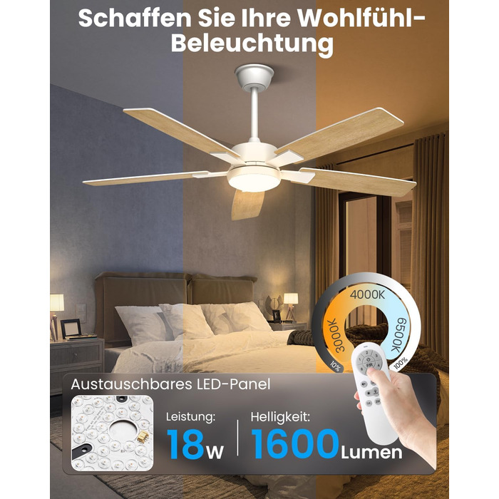 Стелянка-вентилятор Mefine з двома кольорами, обертаються крила, з підсвіткою, 132 см, з пультом керування, тиха лампа для вітальні, спальні, тераси, 5 крил