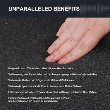 Акустичний поролон для звукоізоляції стін, набір 60 шт. панелей 30x30x2,5 см для студії, подкастів, офісу та запису звуку