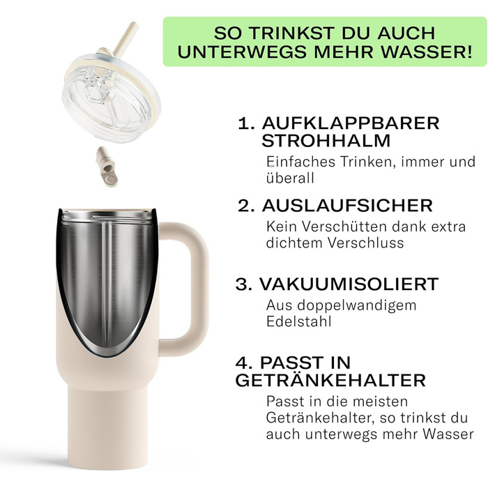 waterdrop® Insulated Stainless Steel Thermobecher with Straw - 1.1L Leak-Proof Travel Mug, Keeps Drinks Cold for 12 Hours, White