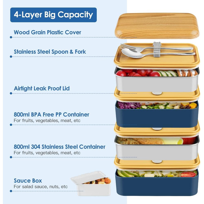 HOLIPOT Ланчбокс Bento Box з роздільниками, 2 рівні, з нержавіючої сталі та PP, з ложкою та виделкою, сумка, для дітей та дорослих, блакитний