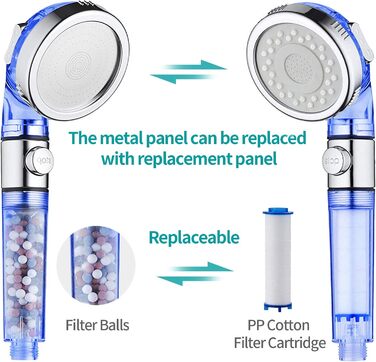 MIAOHUI Blue Eco Filter Showerhead with Ion Filter and Scale Filter, Pressure Boosting Hand Shower, Water-Saving with Filter Equipped, Hose, Holder, PP Cotton, Pack of Filter Balls, Panel