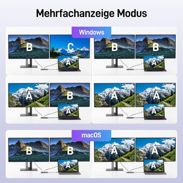 Док-станція Acer USB-C 9-в-1: Dual HDMI 4K@60Hz, 3xUSB-A, USB-C 5Gbps, 100W PD, SD/TF, для Dell, Chromebook, MacBook, Surface