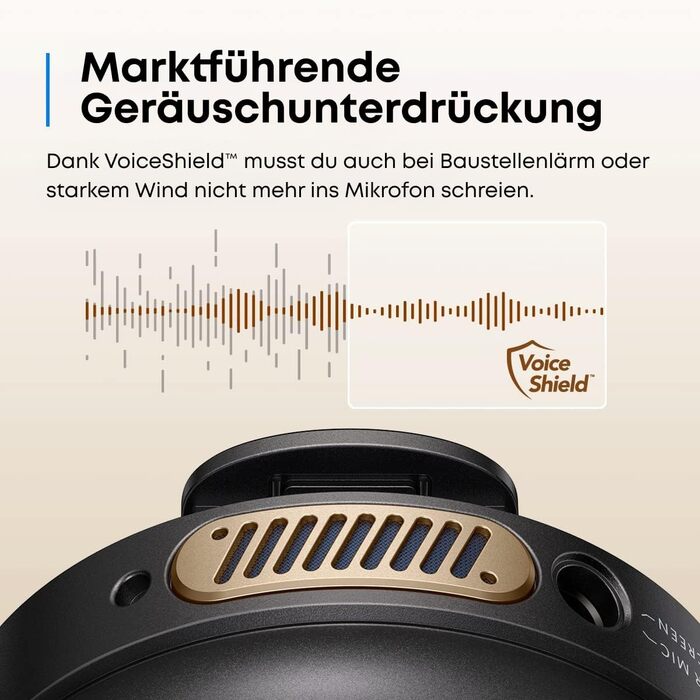 Мікрофон AnkerWork M650 Lavalier Бездротовий, Професійний, З шумозаглушенням, 200м, 15 годин, для Vlogs та Livestream, 3 кольори