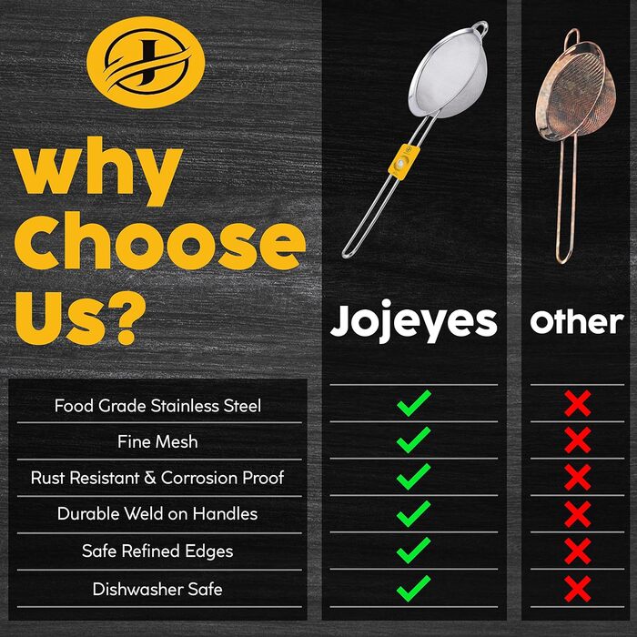 Набір сит Jojeys 3 розмірів - металеві сита з нержавіючої сталі, дрібний отвір - кухонне сито з нержавіючої сталі для приготування їжі та випічки, придатне для миття в посудомийній машині (8см)