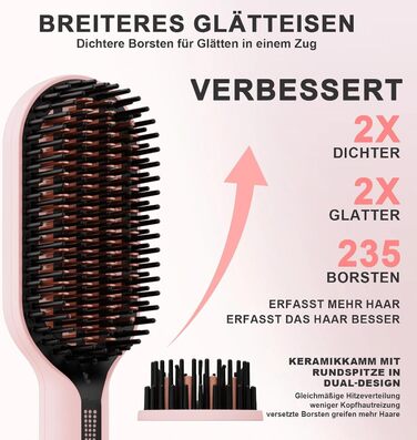 Іонізаційна щітка-випрямляч для волосся iToncs 2-в-1 з захистом від опіків та функцією пам'яті, LCD-дисплей, 5 температурних режимів (120°C-230°C), Dual Voltage, рожева