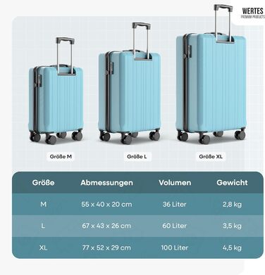 Набір валіз 3 в 1 з TSA замком - світло-блакитний, з подвійними колесами, для подорожей