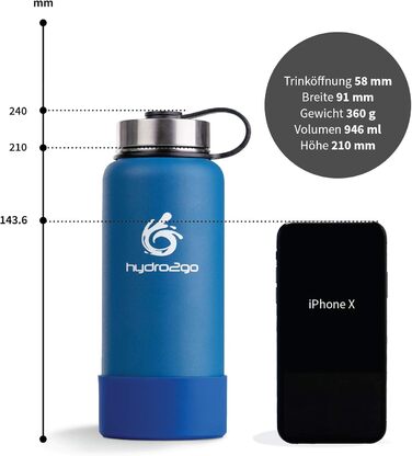 Термос-фляга Hydro2Go Edelstahl X-AlpsBottle 1000 мл, блакитний (Sky Blue 2.0) – вакуумна, з 3 кришками, не протікає