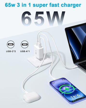 Зарядний пристрій USB-C 8-в-1, 65W: Швидка зарядка для MacBook, iPhone, iPad, Samsung, ноутбуків (PD GaN)
