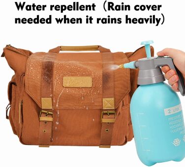 Сумка для камери CADeN з канвасу, вінтажна фотосумка на плече, для компактних DSLR/SLR камер Sony, Nikon, Canon, сумісна з об'єктивами, колір: Coffee 3.0