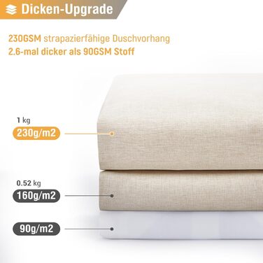 Тканинна шторка для душу BTTN, бежева, 180x200 см, текстура льону, антигрибкова, пральна, з 12 гачками, водонепроникна, з декоративним обтяженням, для ванни, кремового кольору, 1 шт.