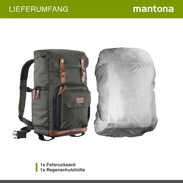 Рюкзак для фотоапарата Mantona Luis Green