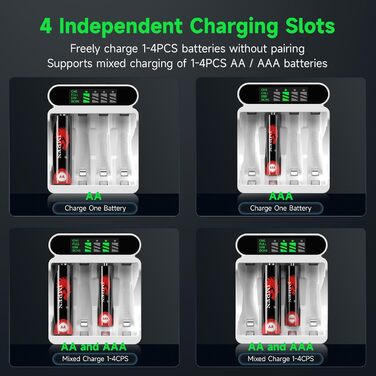 Зарядний пристрій IMREN для акумуляторів NiMH/NiCD з 4 слотами, LCD дисплеєм, Type-C та Micro USB входами (AA, AAA)