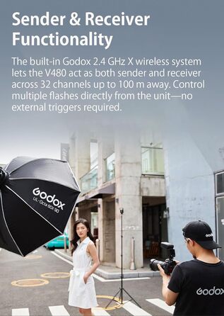 Спалах Godox V480C Touchscreen для Canon: TTL, HSS 1/8000s, GN50