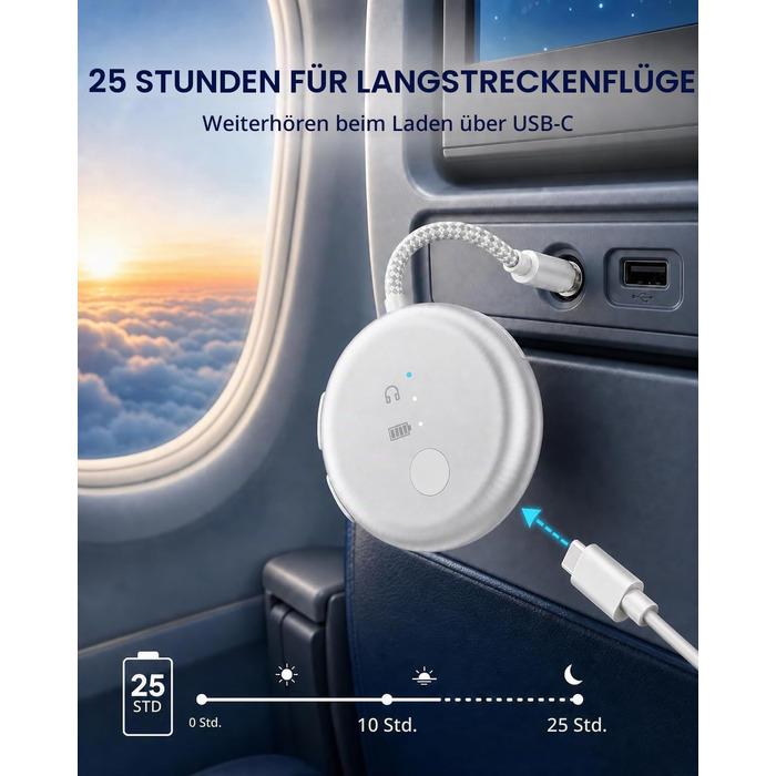 Bluetooth-адаптер для літака Avantree SoundJet R1 для AirPods та бездротових навушників, сріблястий, 25 год роботи