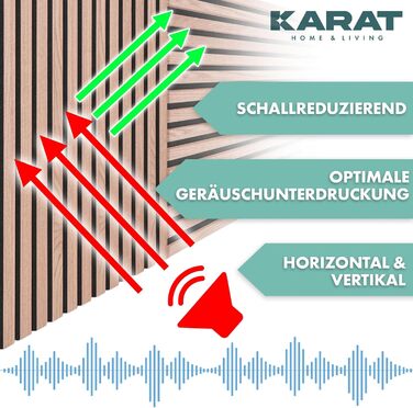 Акустичні настінні панелі KARAT з натурального шпона дуба (Red Oak), ламелі з дерева та фетру для шумоізоляції та звукопоглинання, 275 x 27 см