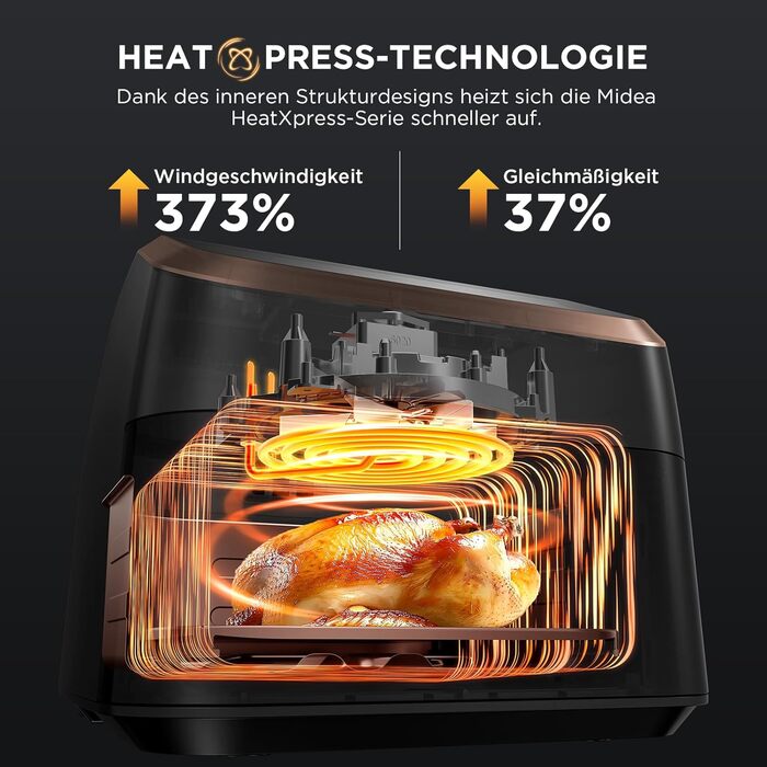 Аерофритюрниця Midea XXL 9 л, 8-в-1, без олії, до 200°C, для грилю, випічки, смаження, дегідрації, розігріву, підтримки тепла, з рецептурником, підходить для посудомийки