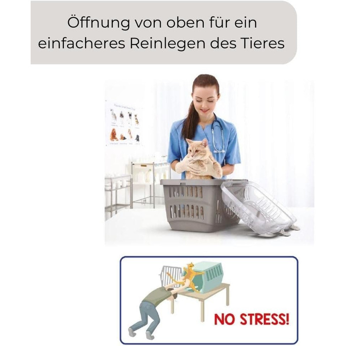 Транспортна переноска для котів з верхнім відкриванням, без стресу. Підходить для собак, котів, тварин. Переноска для котів, собак, кроликів.