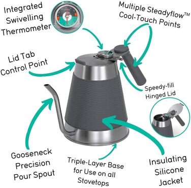Coffee Gator True Brew Pour Over Coffee Kettle – Professional Pouring Kettle with Precise Swan Neck Spout, Integrated Thermometer, and Quick Fill Lid – Suitable for All Stove Tops – 1.6l