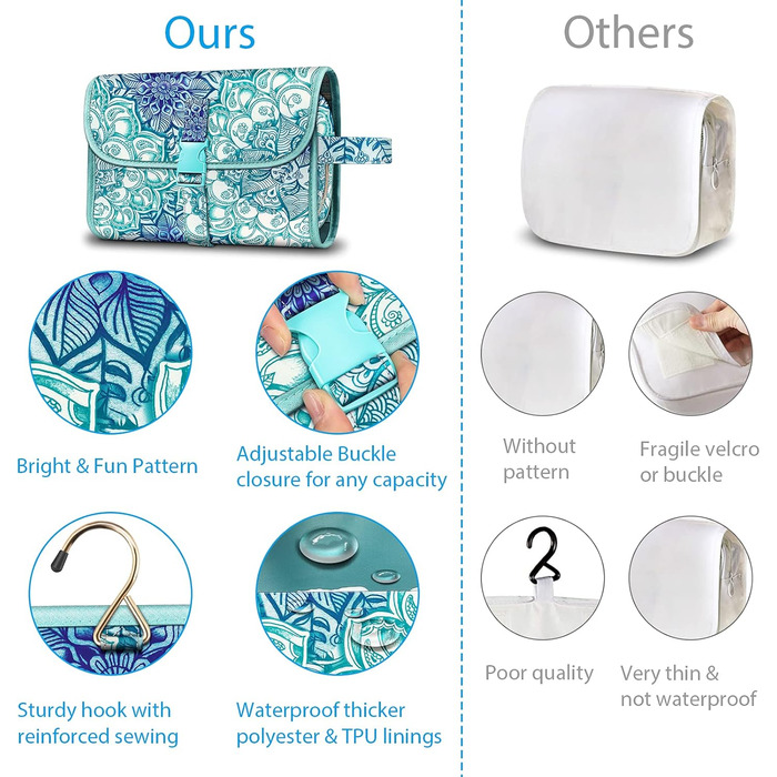 Fintie Косметичка-органайзер для подорожей, велика водонепроникна сумка для макіяжу, блакитного кольору, для жінок та дівчат