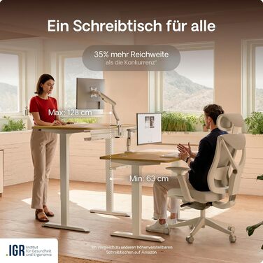 Електричний регульований стіл Desktronic HomePro 160x80 см – з двома моторами, сенсорним керуванням та USB-портами (білий + масив дуб)