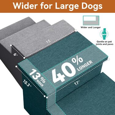 Сходинки для собак та котів, 38.1 см, 2-ступеневі, широкі, складані, зелені