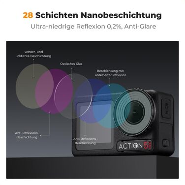 Фільтри K&F Concept ND/CPL для DJI Osmo Action 5/4 Pro: комплект з 6 шт.