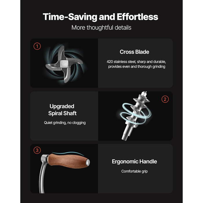 М'ясорубка ручна VEVOR з нержавіючої сталі 304, з насадкою для ковбас, кріпленням до столу та 2 дисками (4.5/8 мм) + 4 насадки для ковбас