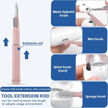 Набір для чищення екрану ноутбука 20-в-1: для MacBook, AirPods, телефону, планшета, ПК, монітора, камери (рожевий)