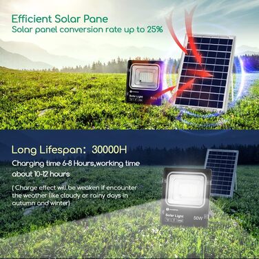 Aigostar 50W Solar Floodlight Outdoor, Super Bright LED Floodlight with Solar Panel, Cold White 6500K, IP66 Protection Rating Solar Spotlight Searchlight Outdoor Spotlight for Garden, Door, Yard, Garage, etc.