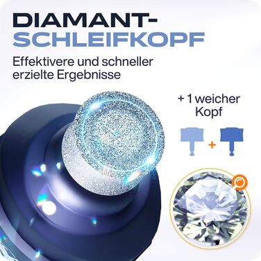 Електричний точилка для собачих кігтів з LED-підсвічуванням. Точилка для кігтів собак, фіолетового кольору.