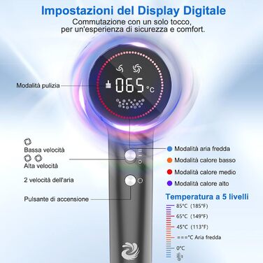 Фен для волосся з плазмою та безщітковим мотором 110 000 об/хв – швидке сушіння, тиха робота, з магнітною насадкою, для дому та подорожей (темно-сірий)